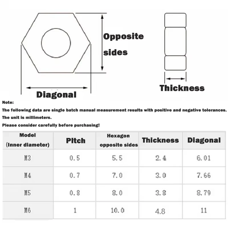 10/20/30/50/100/200/300/500pcs/Lot 6061 Aluminum Alloy Hex Hexagon Nuts M3 M4 M5 M6 Thickness:2.4mm 3.0mm 3.8mm 4.8mm
