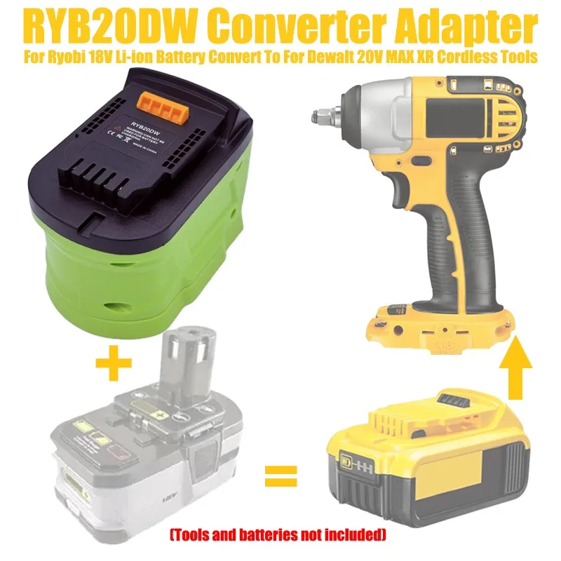 ALASICKA RYB20DW Battery Adapter Converter for Ryobi 18V ONE+ Battery Convert To Work for Dewalt 20V Battery Cordless Power Tool