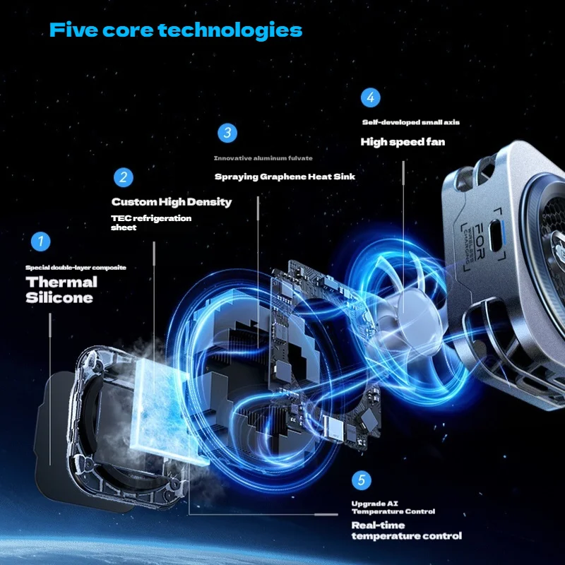 Sales Redmagic Customized Cell Phone Radiator 6pro Cell Phone Fan Pa3136 Black Shark 30w Magnetic Radiator Semiconductor Cooling