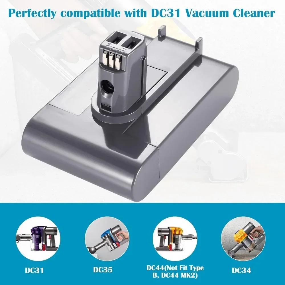 (Type A/B) 22.2V Vacuum Cleaner Rechargeable Battery for Dyson DC35, DC45 DC31, DC34, DC44, DC31 Animal, DC35 Animal,917083-01