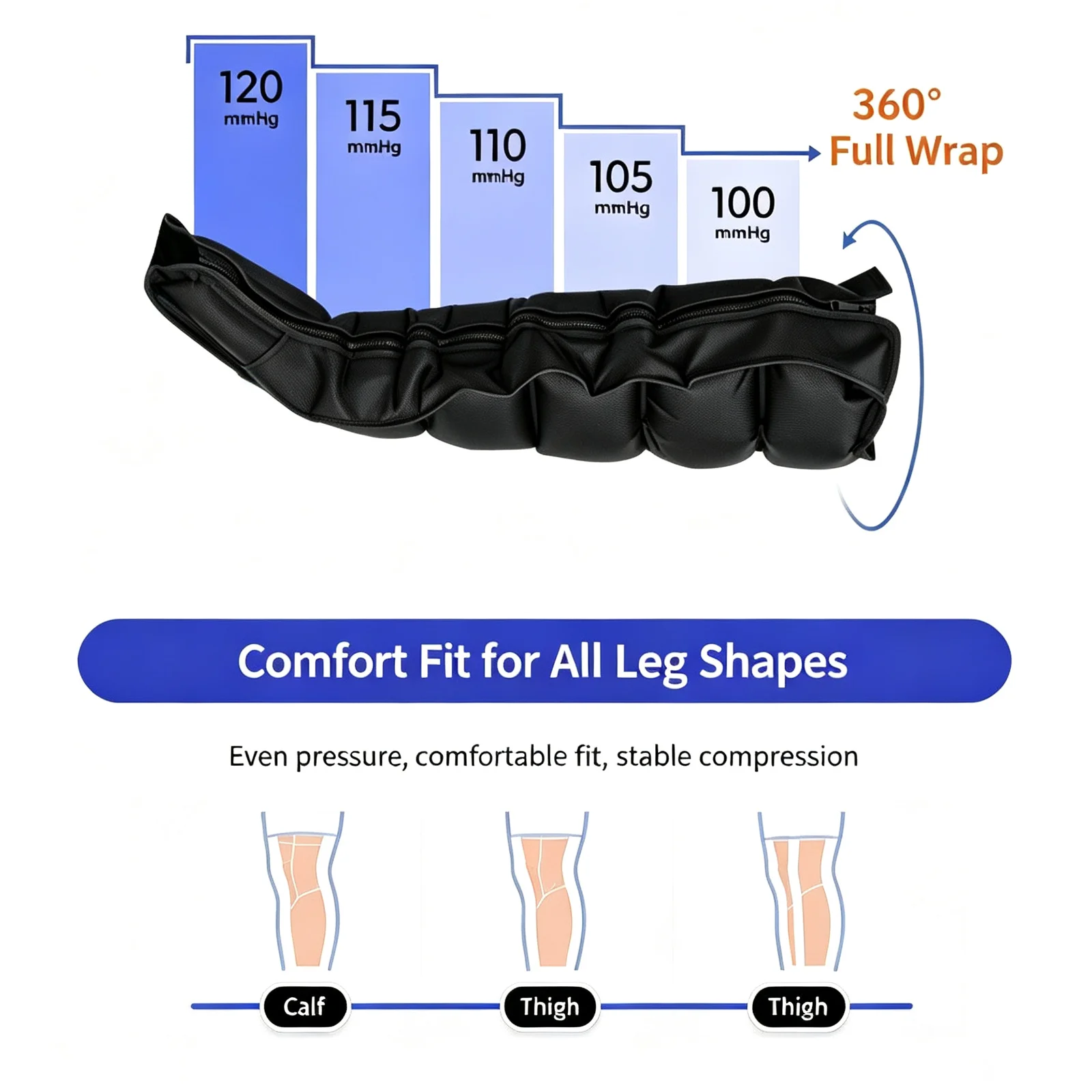 Rechargeable Air‑Pressure Leg Massager, Kneading Squeeze Calf Foot Massager with Remote Control, Sports Relaxation Ideal Gift