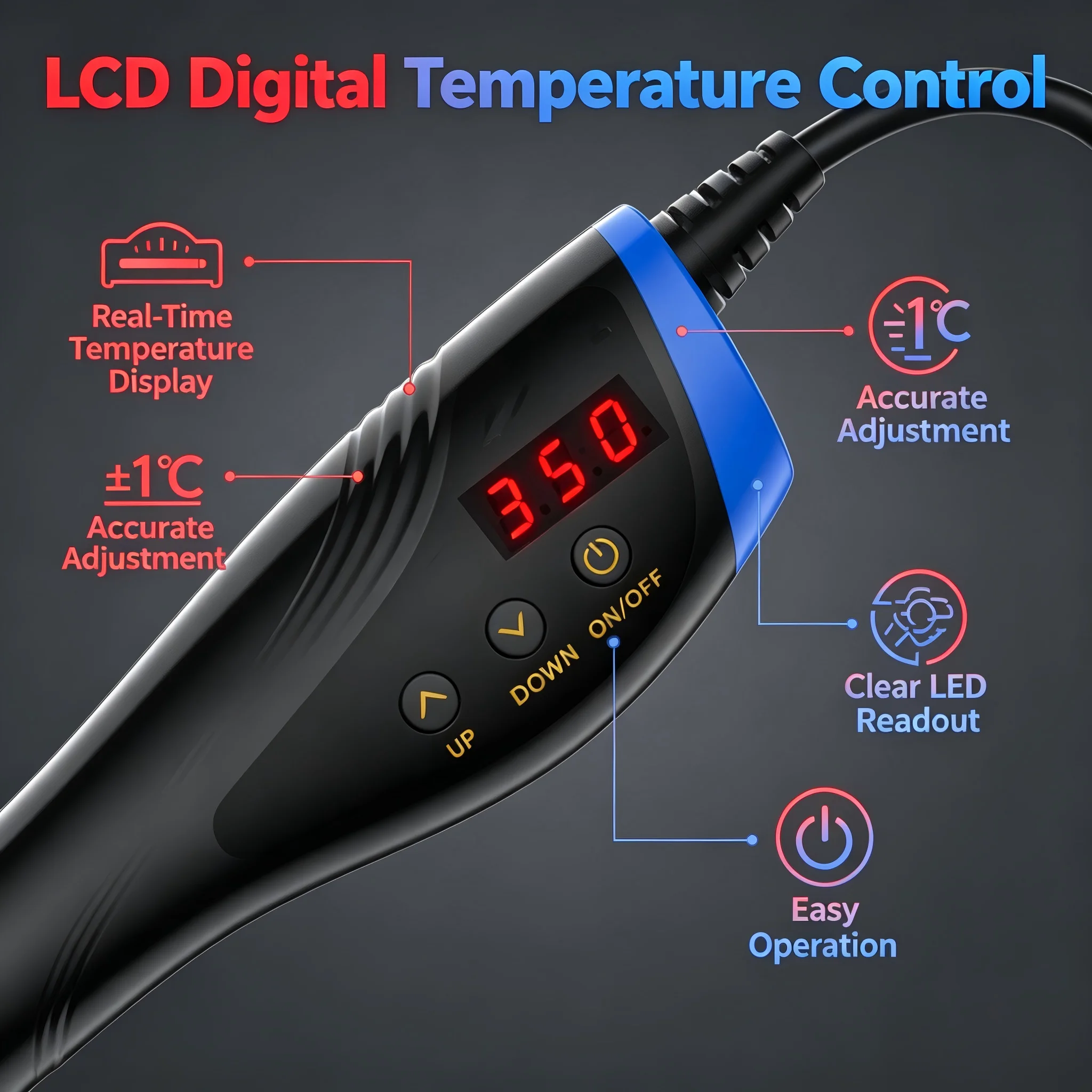 850W Digital Hot Air Gun Kit LCD Temperature Control Heat Gun with 7 Nozzles for Motorcycle Repair, Phone Welding & Heat Shrink