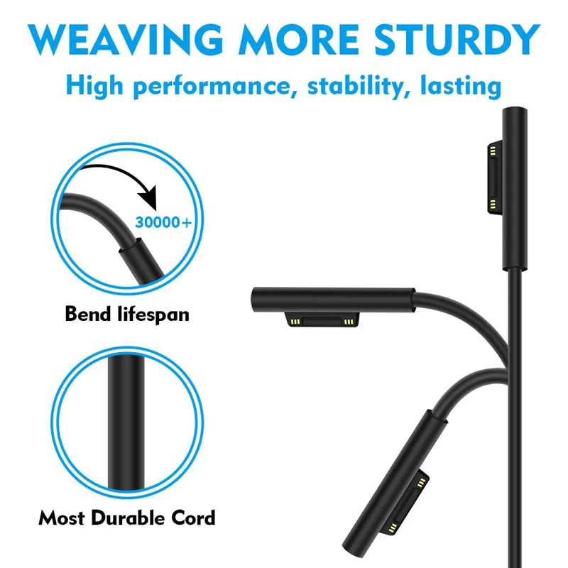 Зарядное устройство для ноутбука, 65 Вт, 15 В, 4 а