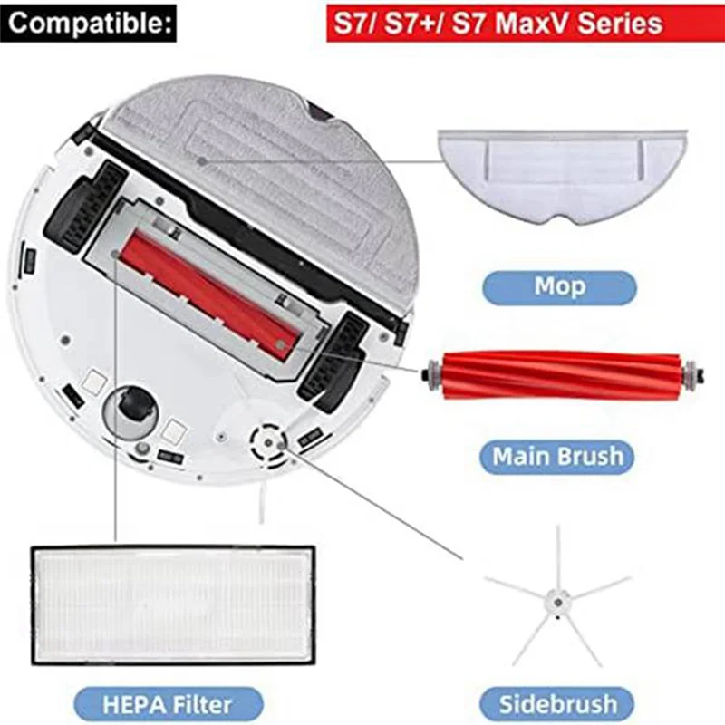 ل Ro-Borock S7 MaxV الترا كيس لجميع الغبار الملحقات S7 MaxV / S7 MaxV Plus / Q7 MAX كيس النفايات جهاز آلي لتنظيف الأتربة أجزاء
