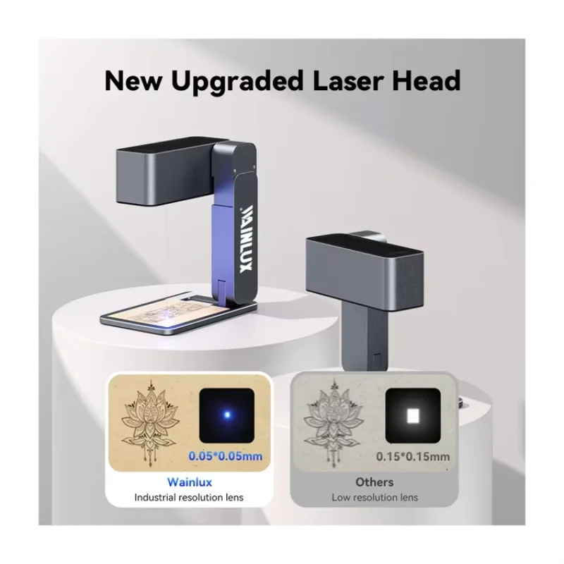 

2025 WAINLUX Z3 5W Cutting Capabilities Folding Portable High Intensity Compression Desktop Laser Engraving Machines