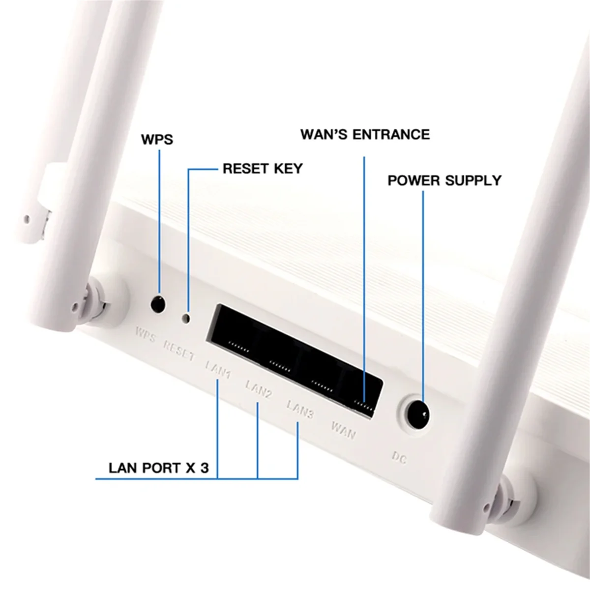 

AB54-AC1200Mbps WiFi Router Gigabit Ethernet Router Dual Band 2.4GHz 5GHz Wireless Network WiFi Repeater Black-EU