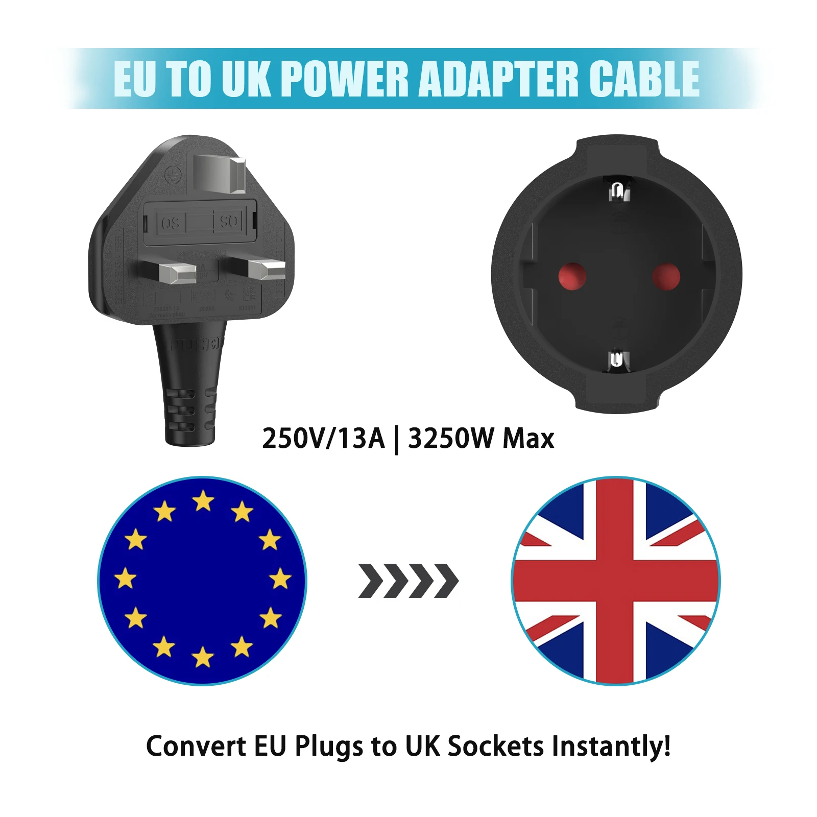 EU Plugs to UK Socket Converter 250V/13A European to UK Power Extension Cord, 0.83ft ecable for Travel