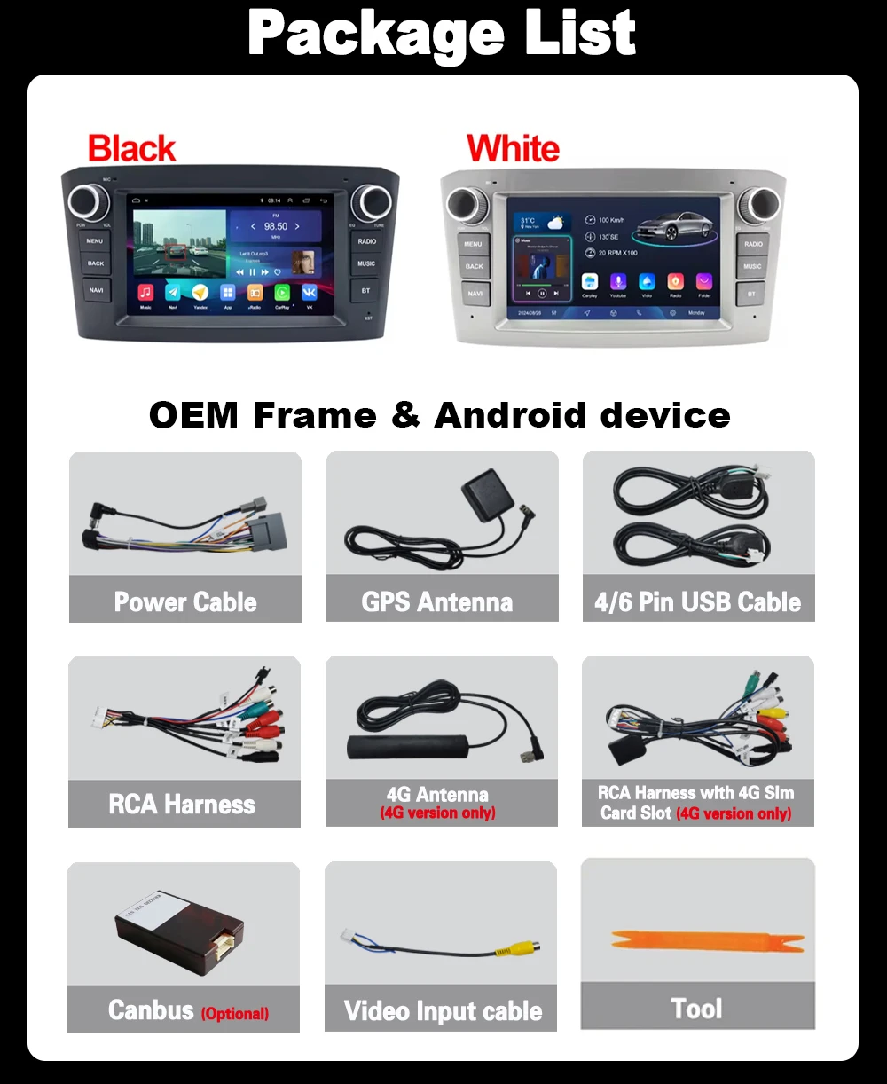 Product Detail
