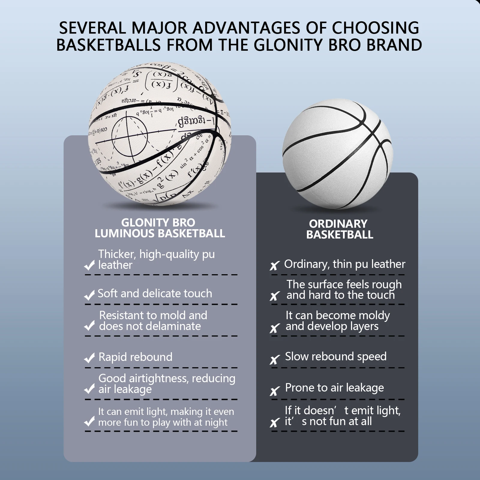 كرة سلة متوهجة في الظلام مقاس 6/7 كرة مضيئة للأطفال والمراهقين والكبار - توهج أزرق للألعاب الخارجية - هدايا عيد ميلاد رياضية ليلية #3