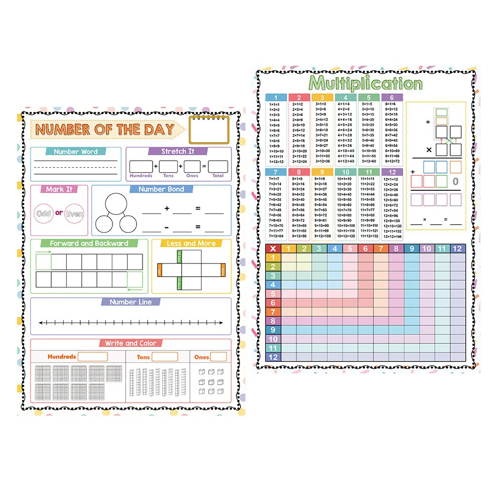 2-pezzi-poster-tavola-di-moltiplicazione-cancellabile-lavagna-luminosa-per-matematica-per-aula-casa-studenti-pratica-e-apprendimento
