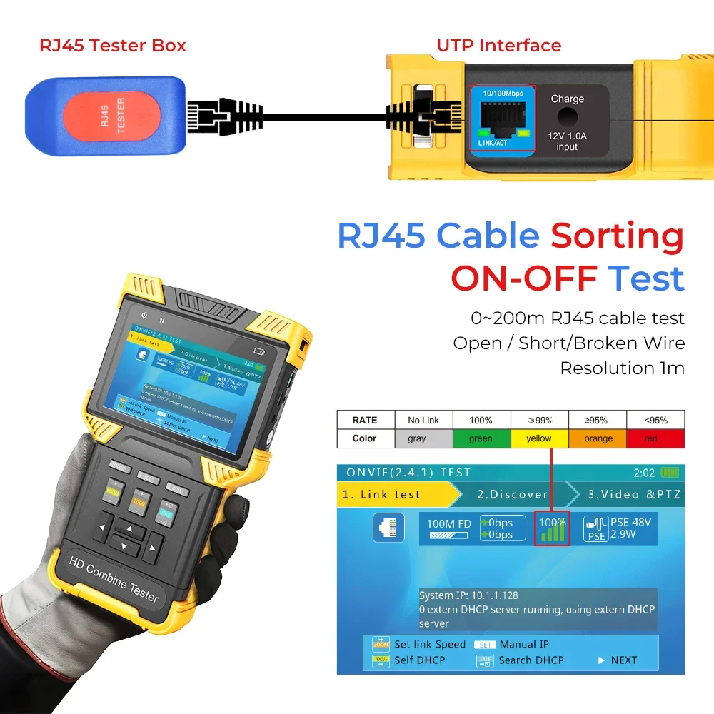 PEGATAH 4 pollici HD Cctv Tester IPC analogico TVI AHD CVI Monitor Video POE controllo PTZ RS485 Test Ethernet per telecamera IP H.265 4K