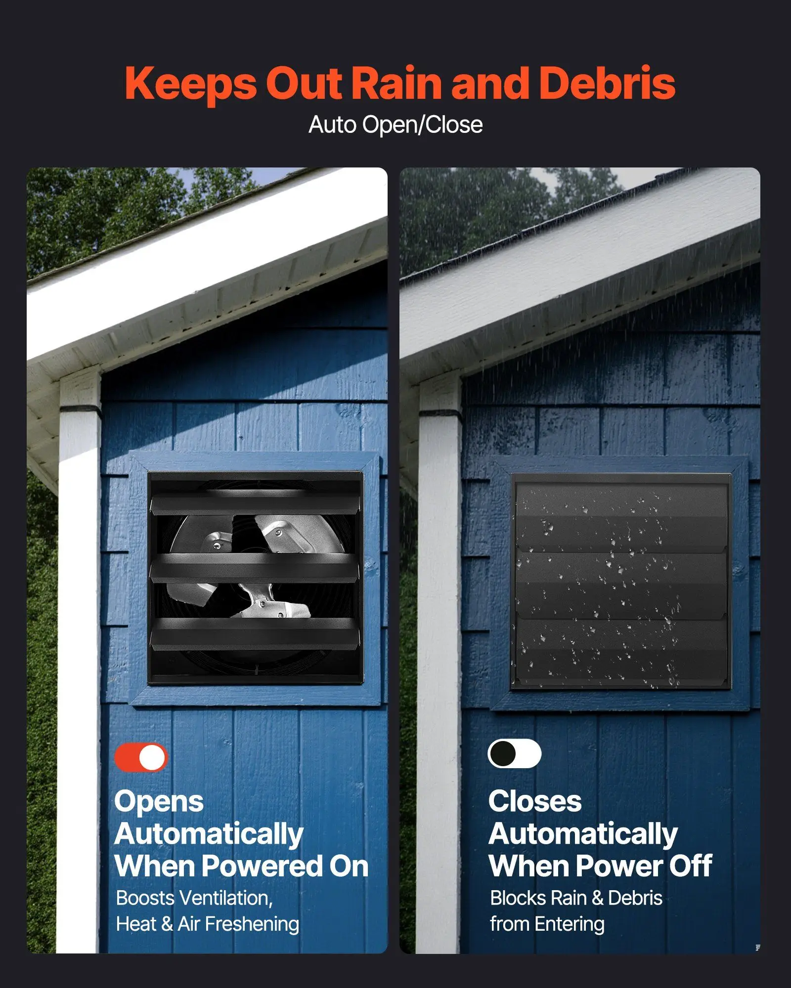 مروحة عادم مصراع 12 بوصة 1500 CFM مروحة علية مثبتة على الحائط مع تحكم ذكي في درجة الحرارة ومؤقت لتهوية سقيفة المرآب #5