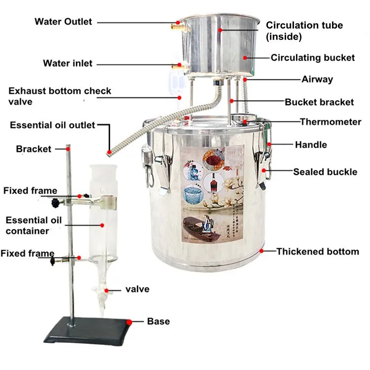 New Technology Home Alcohol Distiller/Small Alcohol Distillation Equipment/alcohol Distillery For Sale
