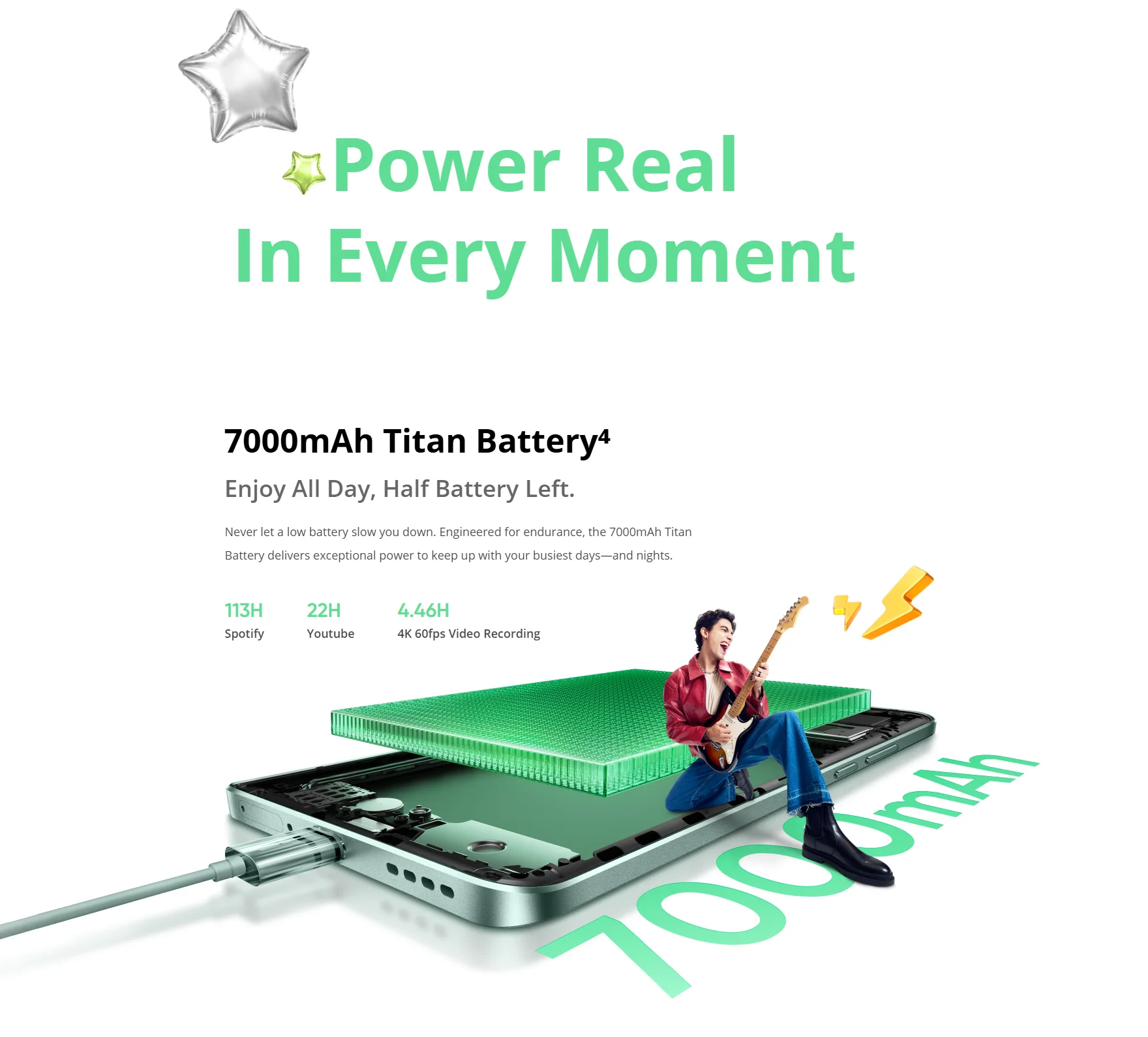Globale Version realme 15 Pro 5G Smartphone Snapdragon 7 Gen 4 Chip 144 Hz HyperGlow 4D Curve+ Display Display 7000 mAh Akku – Detail 10