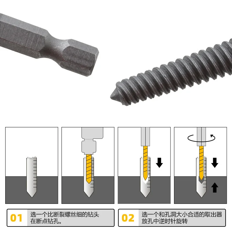 5-Piece Set of Sliding Tooth Broken Wire Screw Extractor Broken Head Screw Extractor Electric Hexagonal Handle Extraction Remova