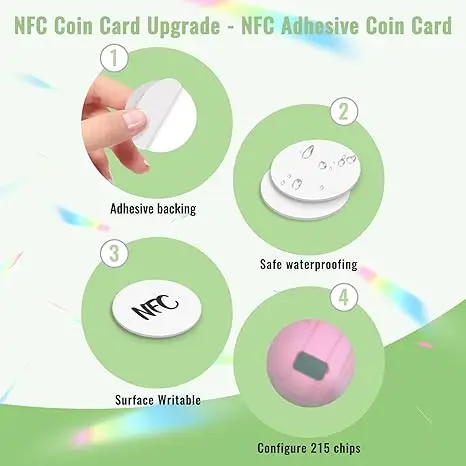 50 etichette NFC NTAG215, etichette NFC programmabili, adesivi, chip NFC compatibili con Android e iPhone, 504 byte di memoria