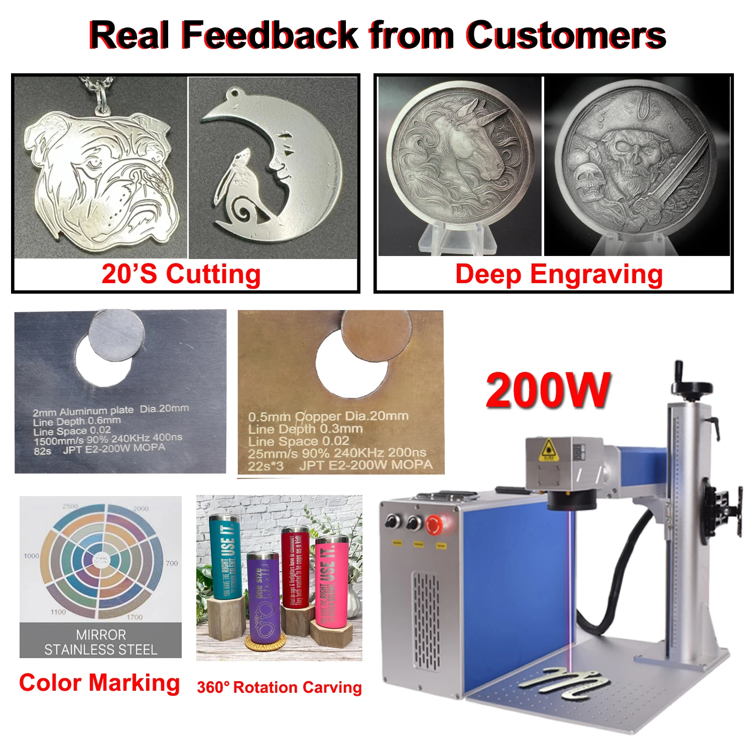 2.5D Fiber Laser Marking Machine 200W JPT Mopa 3D Laser Deep Engraving Ezcad3 3D Relief Effects Cutting Jewelry Engraving Metal