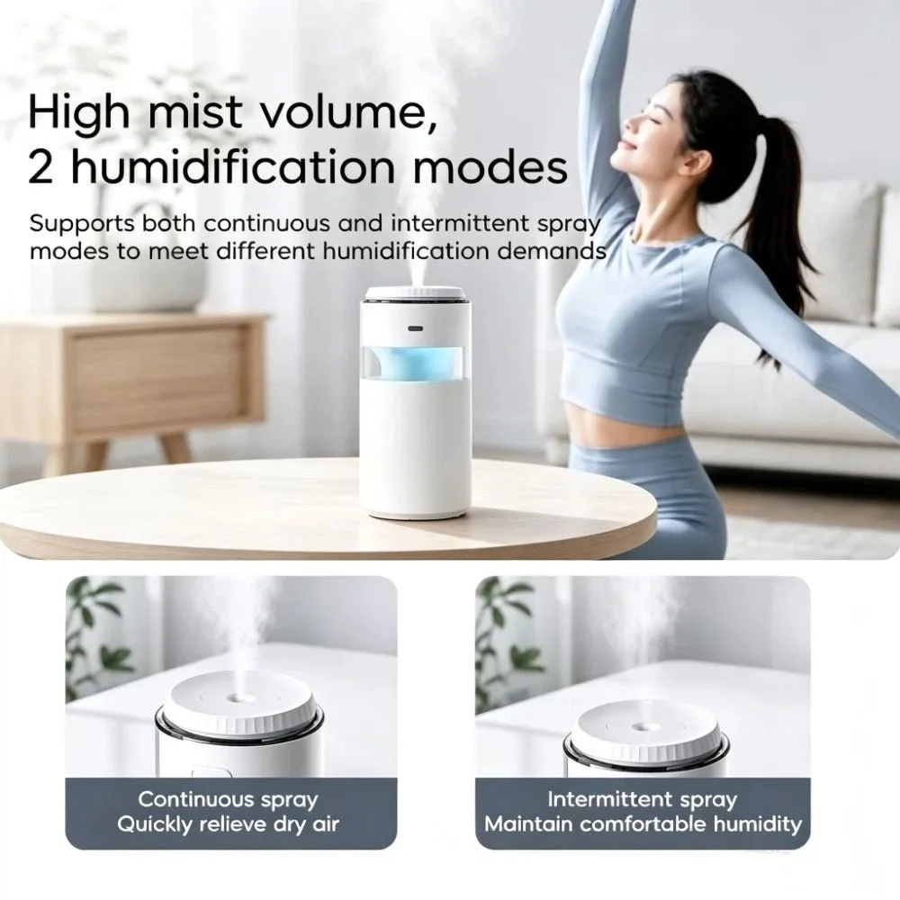 Rechargeable Mini Humidifier USB Rechargeable Wireless Cool Mist Humidifier Colorful Night Light 2 Mist Modes