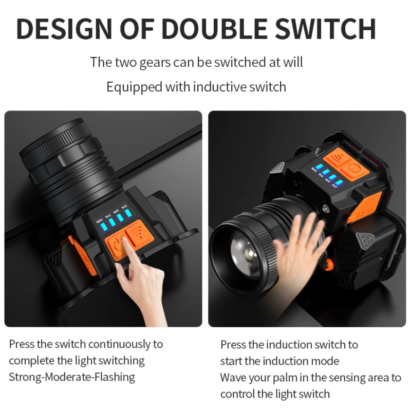 Rechargeable Powerful LED Headlamp with Telescopic Zoomable Headlight - Outdoor Waterproof High Lumen Work Head Light Torch