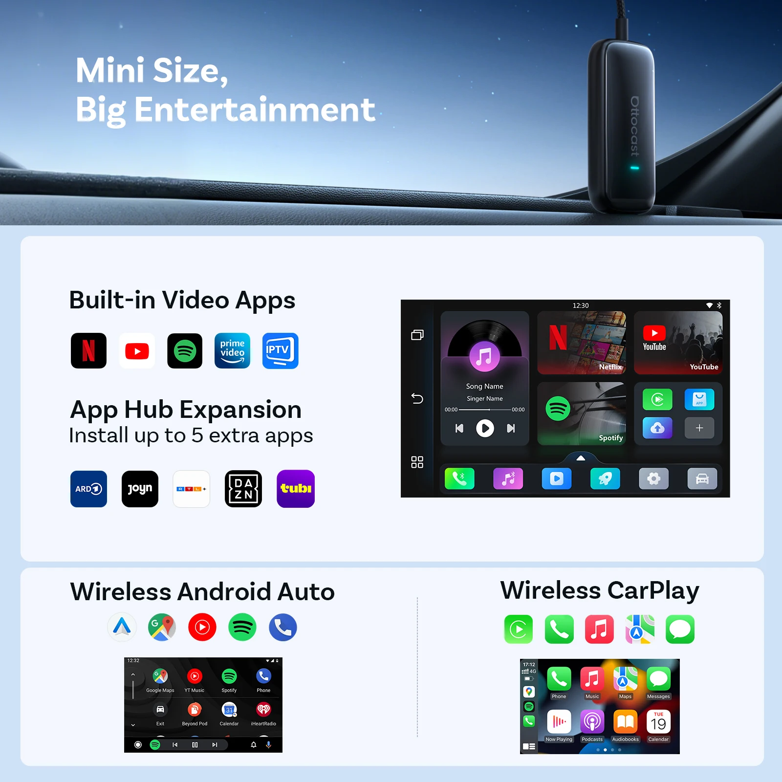 Thumbnail 2 - #24 Best Car Electronic Accessories to Buy In 2026