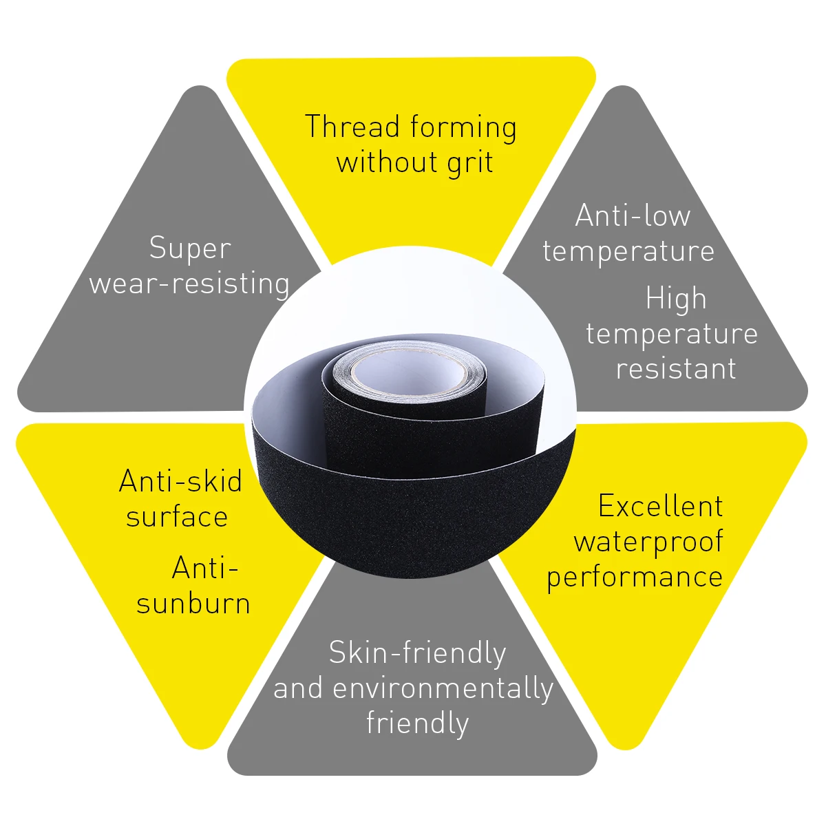 

5mx15cm Black Anti Slip Tape PVC PP Pet for Stairs Treads Steps Ladders Ramps Scaffolding Cut to Size Anti Tape