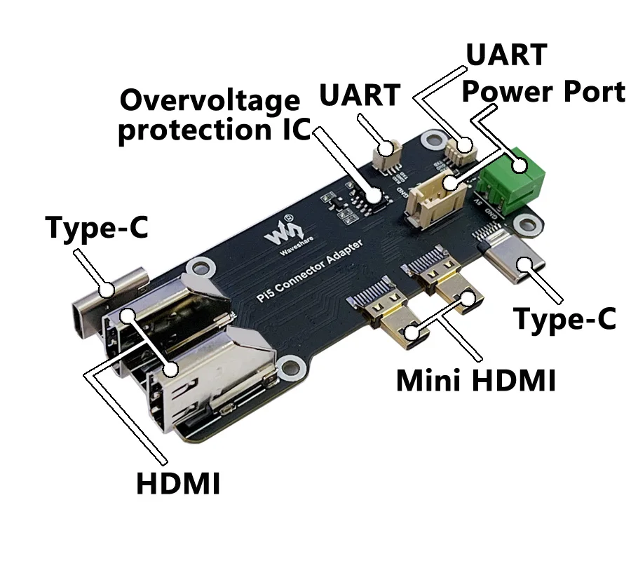 Raspberry Pi 5/4B Micro HDMI к HDMI Легкая плата адаптера Двойные выходы 4K Все порты к USB UART