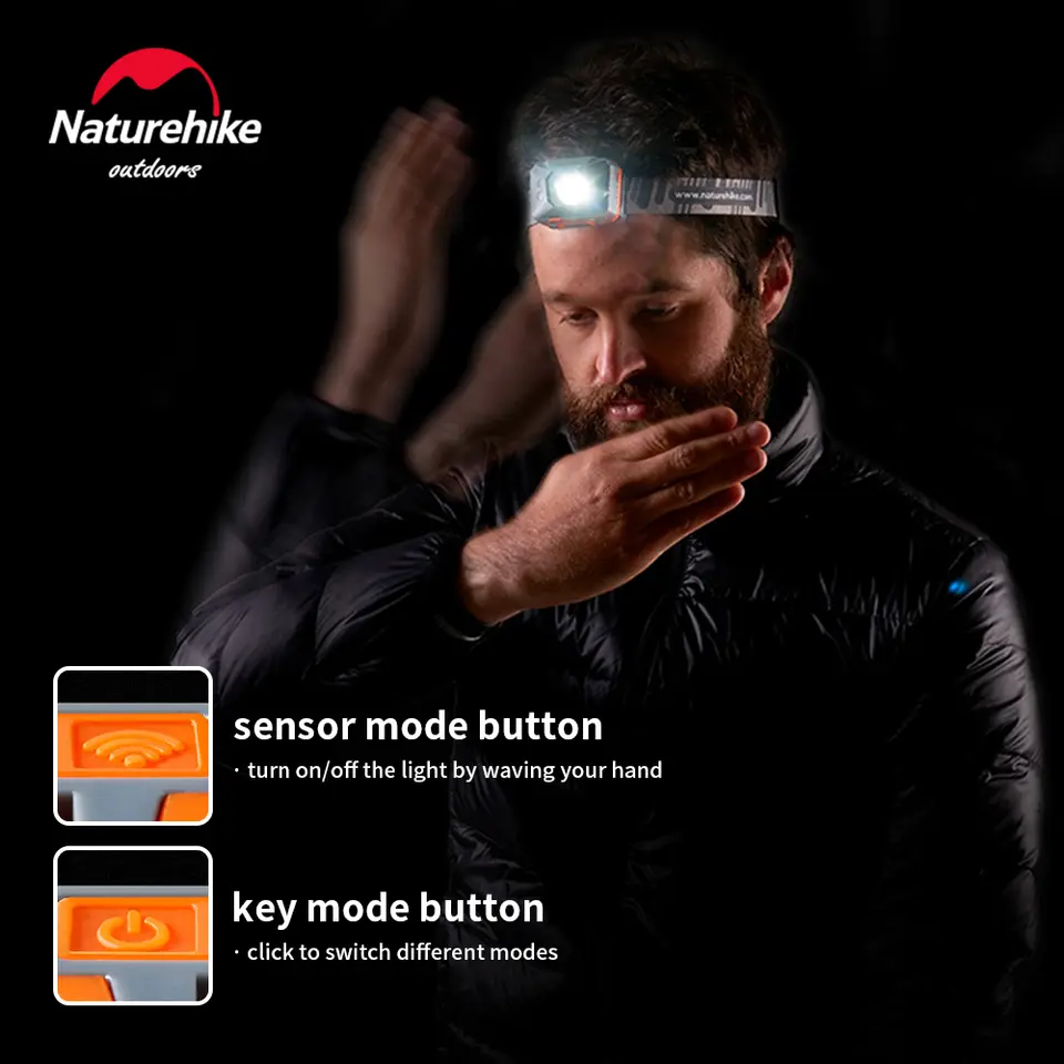 مصباح رأس محمول فائق السطوع من Naturehike، أضواء استشعار للتخييم، مصباح رأس صغير خفيف الوزن قابل لإعادة الشحن عبر USB - 3