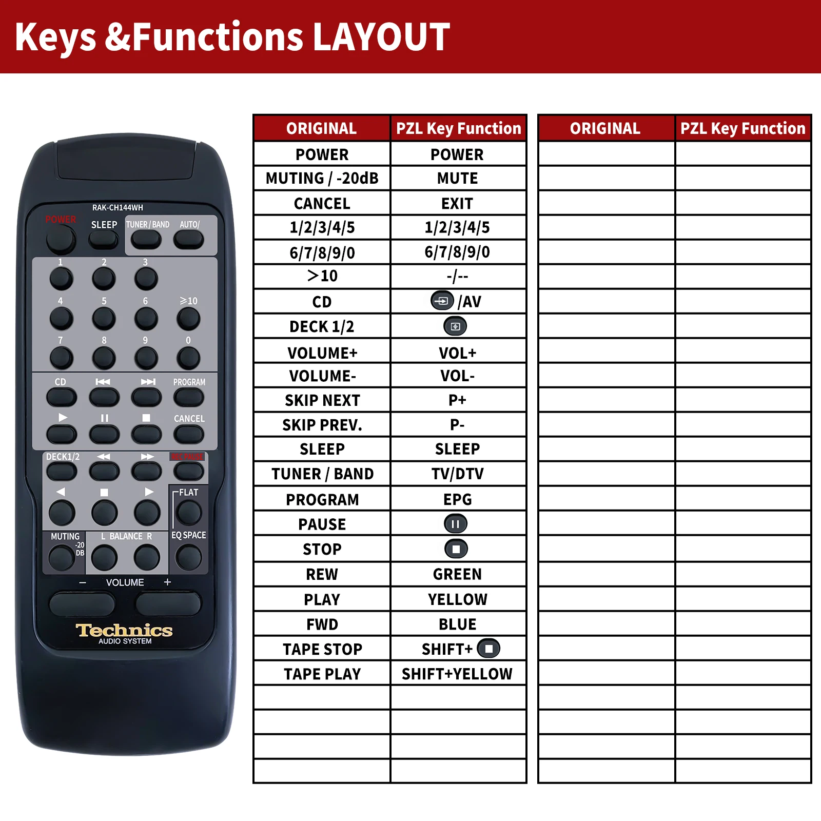 RAK-CH115WH RAK-CH144WH ควบคุมระยะไกลสำหรับเทคนิค SE-CH510 SC-CH530