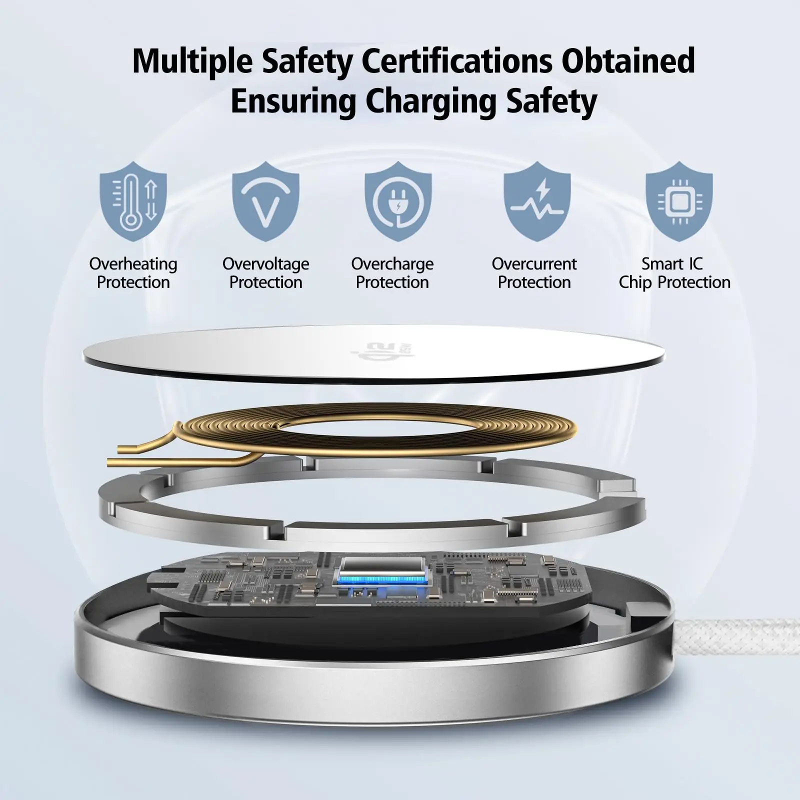 New Qi2.2 25W Magnetic Wireless Charger for Magsafe Charger Mini Fast Charging Station Pad for iPhone18 17 16 15 14 13 12 ProMax