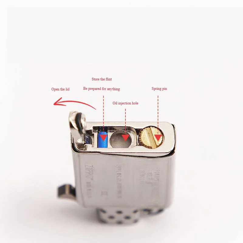 Metal Slim Lighters Insert Sealing Base Gasket for Zippo Narrow Version Lighter Oil Lighter Saves Fuel Improves Battery Life view 3