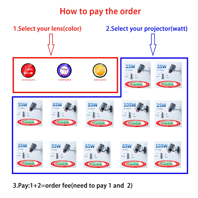 Đèn Led Tùy Chỉnh Hd Trong Nhà Cửa Đầu Máy Chiếu Ngoài Trời Chống Nước IP67 Quay Quảng Cáo Ánh Sáng Đèn Chiếu Cá Chép Logo Máy Chiếu