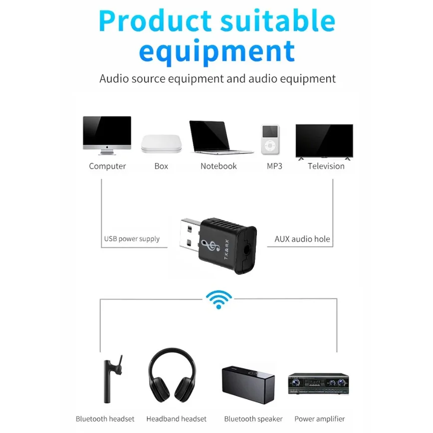 2-IN-1 USB Bluetooth 5.0 Adapter 3.5MM Jack AUX Bluetooth Audio Transmitter Receiver Adapter for Car PC Laptop Speaker Amplifier