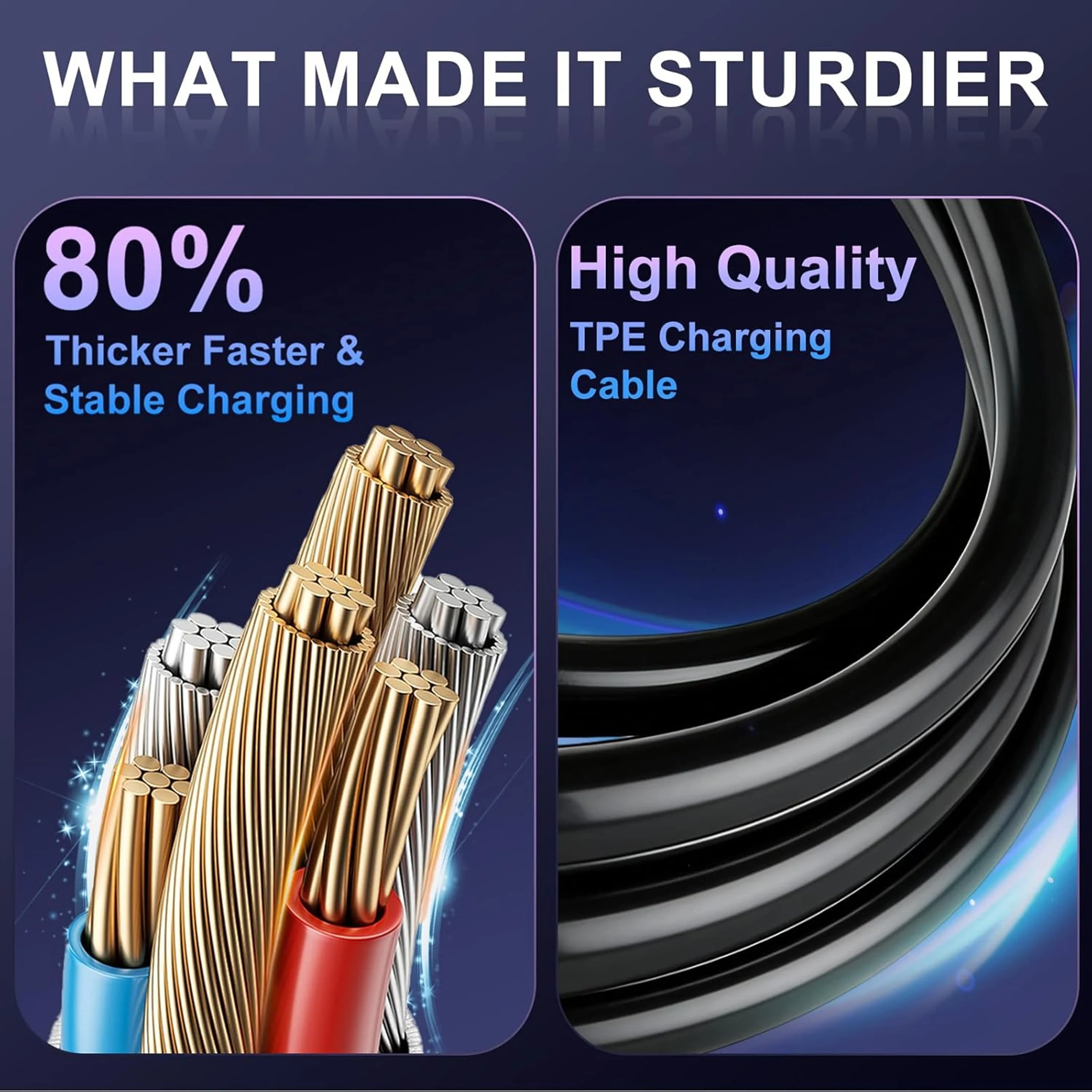 Charger Cable for Whoop 5.0/MG Basic Charger, 1M/3.3 Ft Portable Design Waterproof Compatible with Whoop 5.0 Charger Replacement