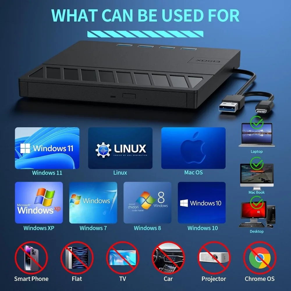 ไดรฟ์ Blu Ray ภายนอก, เครื่องเล่น Blu Ray DVD/CD/BD แบบพกพา USB 3.0, ไดรฟ์ Bluray ออปติคอล 3D เข้ากันได้กับ Windows MacOs