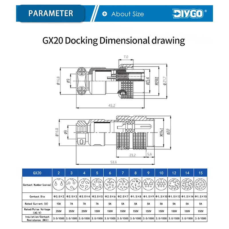 GX20 2/3/4/5/6/7/8/9/10/12/14/15 Pin Male Female Butting Wire Cable Circular Aviation Socket Plug Panel Connector