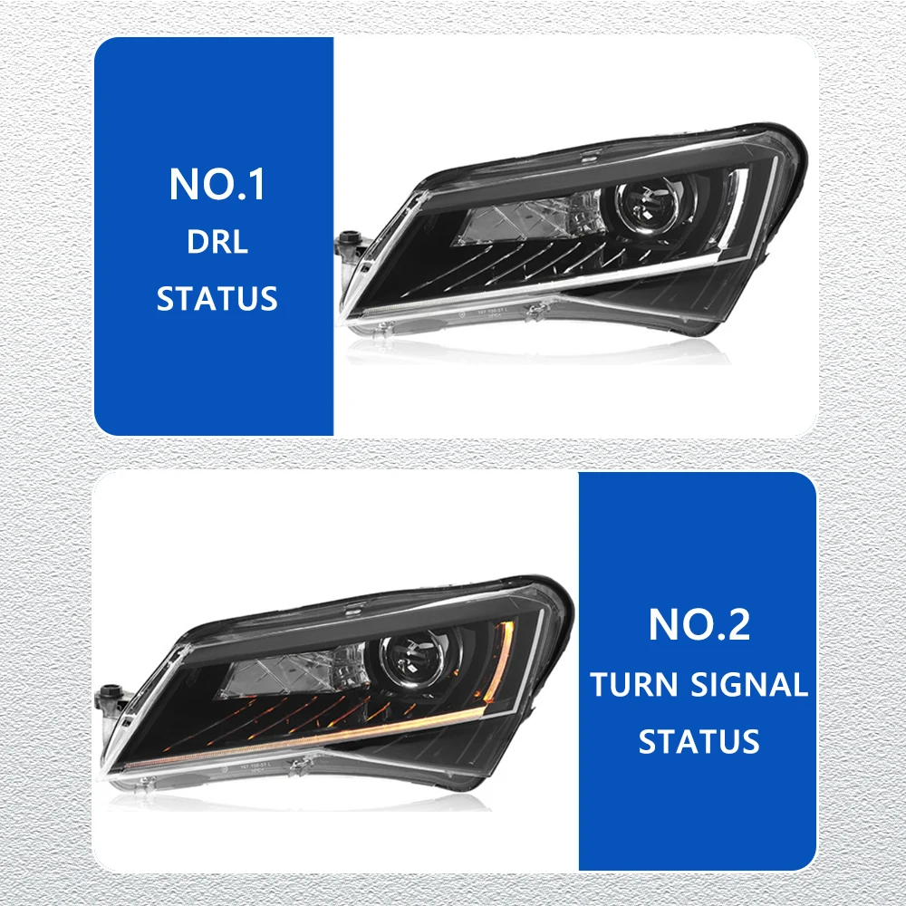 

Новые светодиодные фары для Skoda Superb 16-18: полный комплект LED DRL, сборка автомобильных фар, сигнальные автоаксессуары, модифицированные лампы