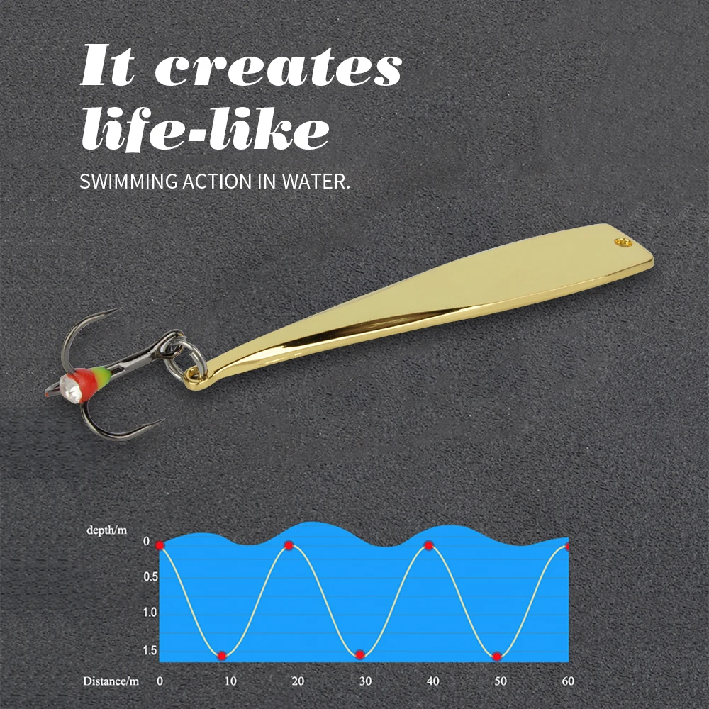 FTK Fishing Lure 6g/8g Balance - đánh giá và giá Fishing Lure Jig