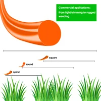 Ligne de coupe ronde en Nylon, brosse de coupe d'herbe, corde de mauvaises herbes, accessoires d'outils, fil de tondeuse à gazon, 1.6mm ~ 3mm x 15M 3