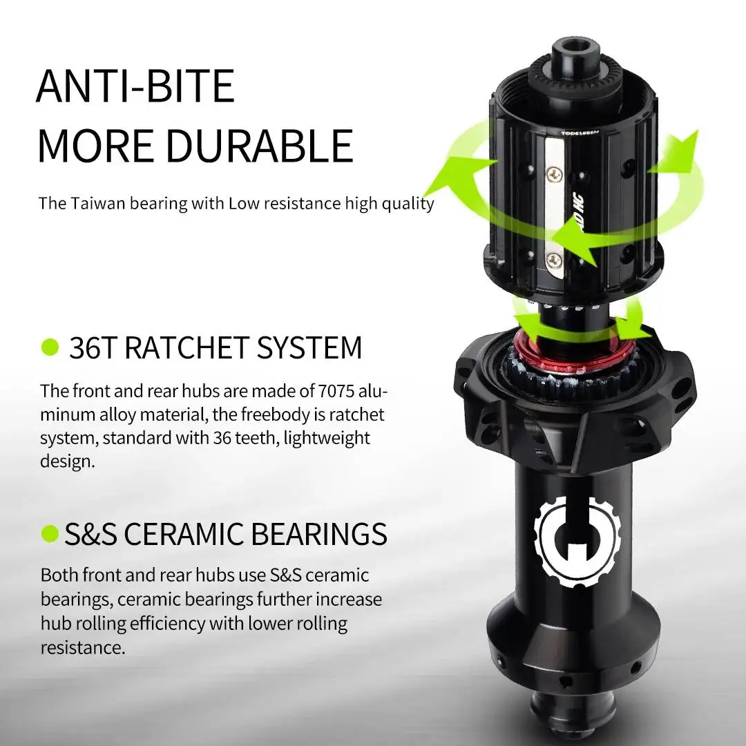 Thumbnail 3 - #64 Bicycle Hubs Comparison Guide