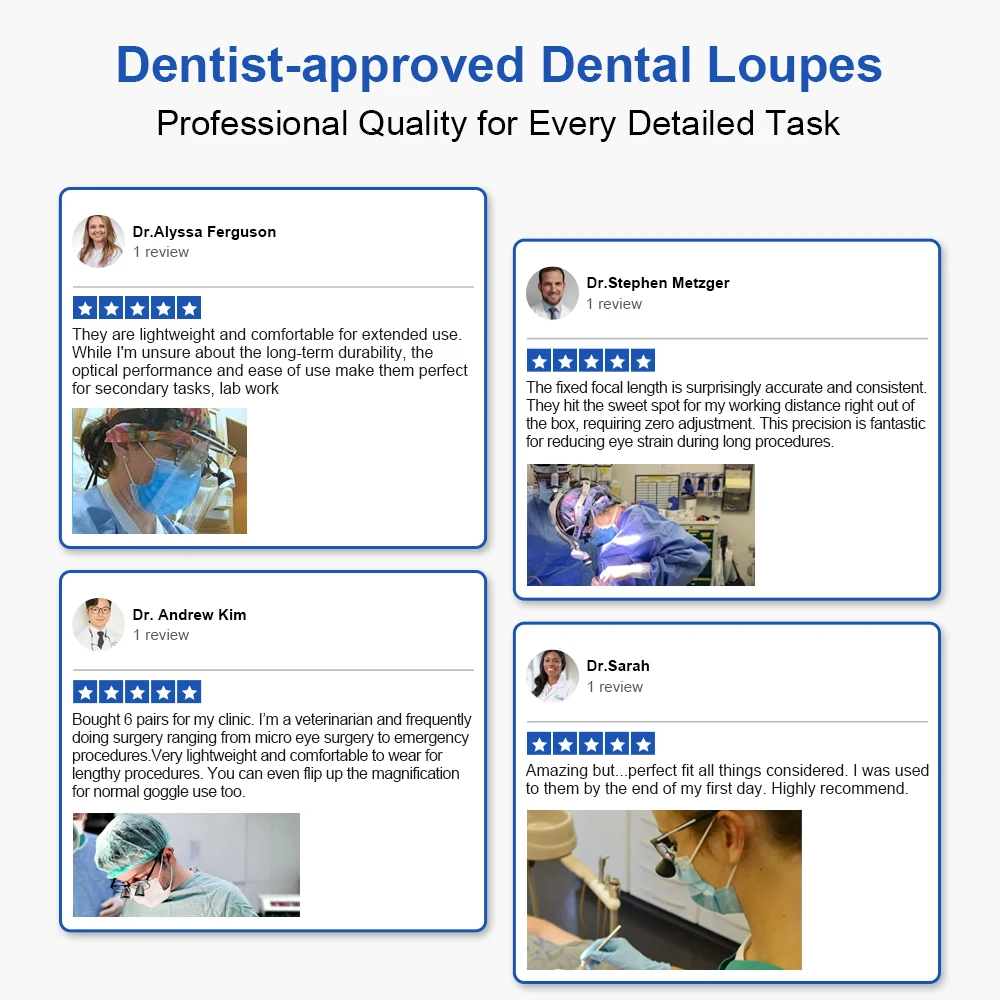 TTL Dental Loupes 3.0x 2.0X Ergonomic Embedded Surgical Ergonomic Magnifying Glass with Optical Lens 320-420mm Working Distance