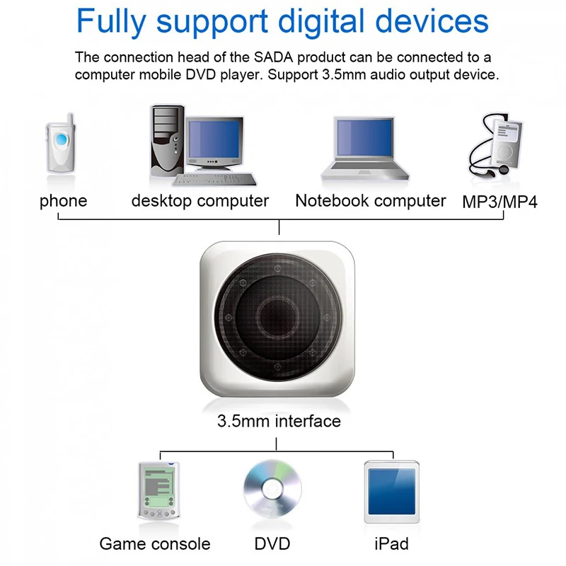 고출력 풀 레인지 스테레오 서브우퍼 PC 스피커, 휴대용 베이스 음악 DJ USB 컴퓨터 스피커, 노트북 전화 TV용