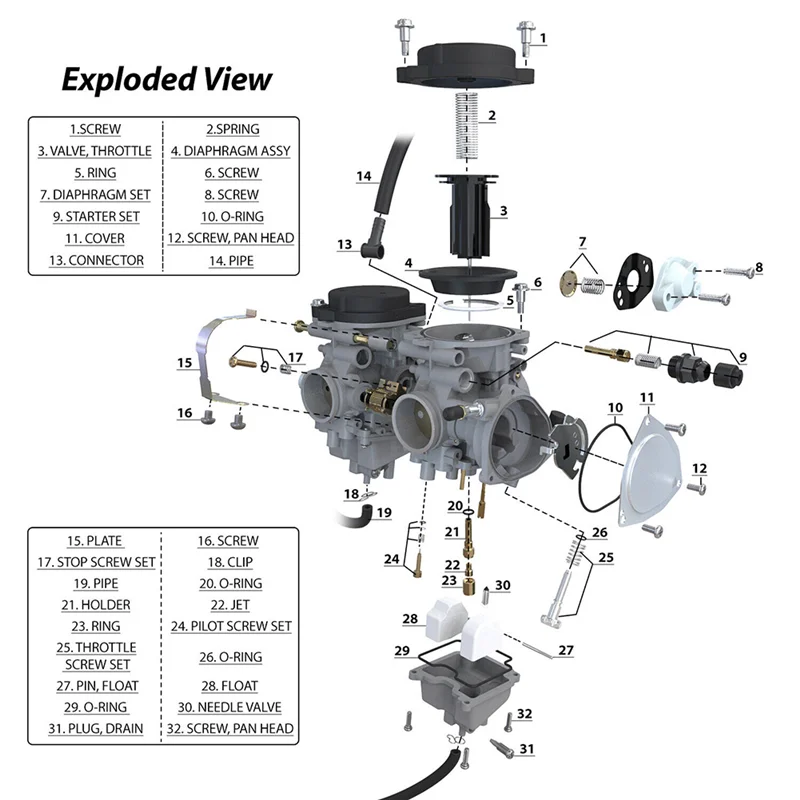 

Strict New Carburetor Carb For Raptor 660R YFM660 YFM660R 2001-2005 5LP-14900-00-00 ATV Replacement Parts