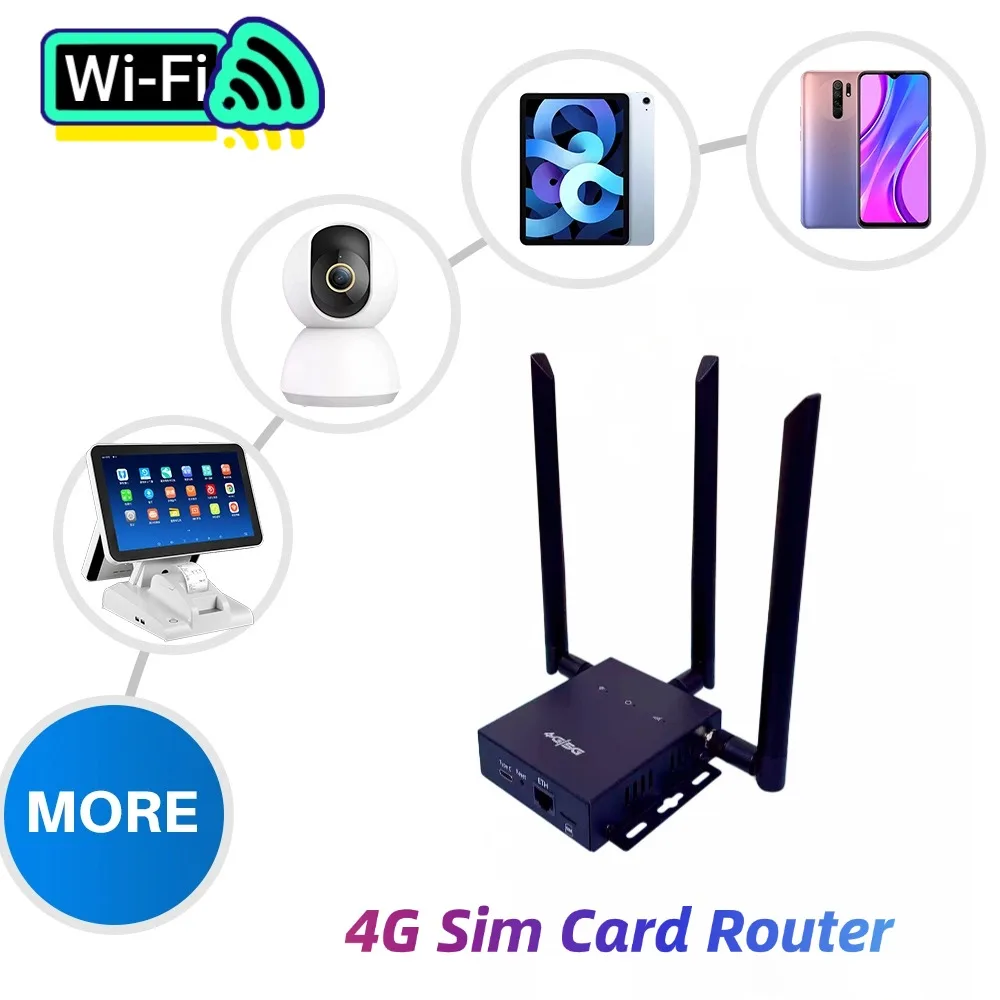 4G WIFI Router with Sim Card Slot External Antennas removed LTE CPE Hotspot Type-C ED121