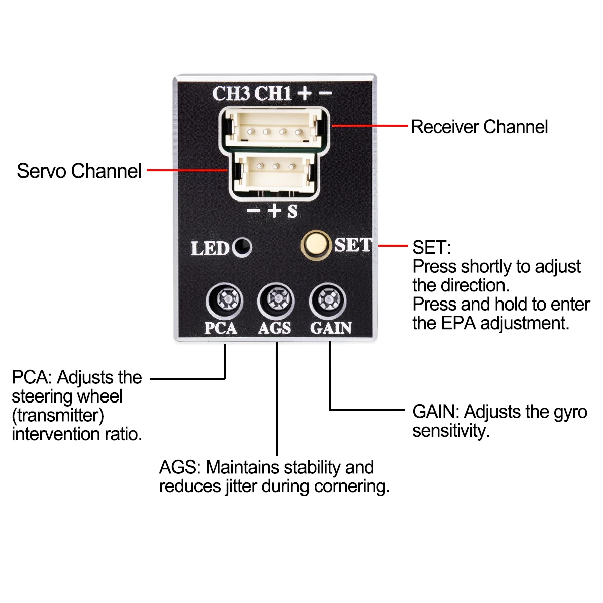자동 안정성 제어 기능이 있는 3축 자이로, 드리프트, 랠리, 몬스터 트럭, 보트용 소형 통합 수신기