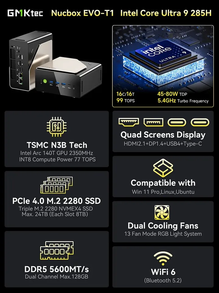 GMKtec EVO-T1 AI Mini PC Intel Core Ultra 9 285H 2*DDR5 3*M.2 SSD