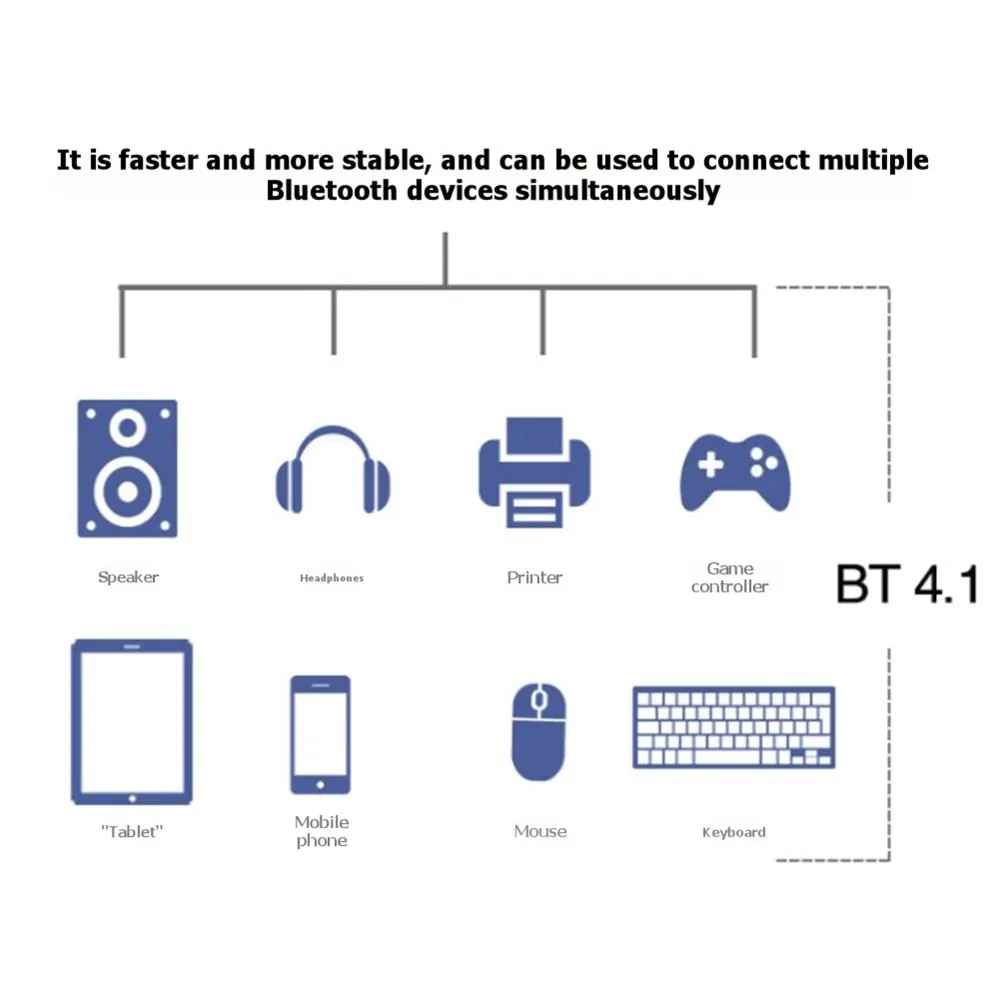 618 Mega Sale AC600 PCI-E Wireless WiFi Adapter Card 600Mbps 2.4G/5G Dual-Band Bluetooth WiFi Network Card for Win7 8 10 11