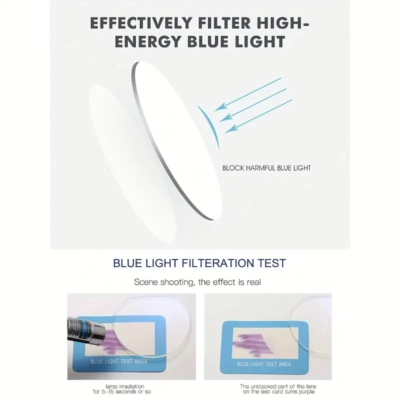 2pcs Women's Square Blue Light Blocking Glasses - Minimalist Black & Clear, Perfect for School/Office Use