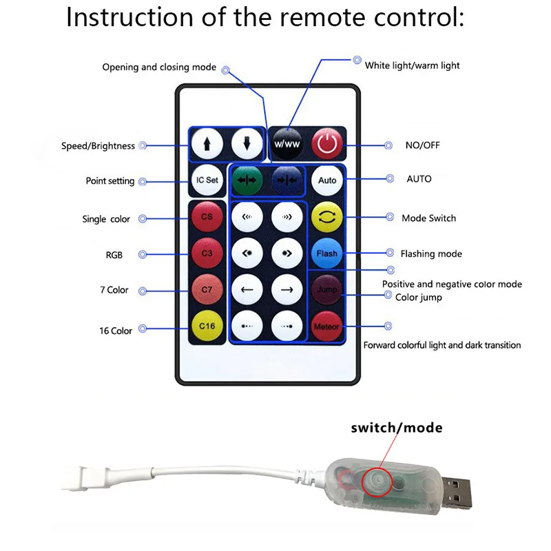 USB 5V LED RGB Fireworks Light APP Smart Control And With Remote Control Music Voice Controlled Decorative Ambient light