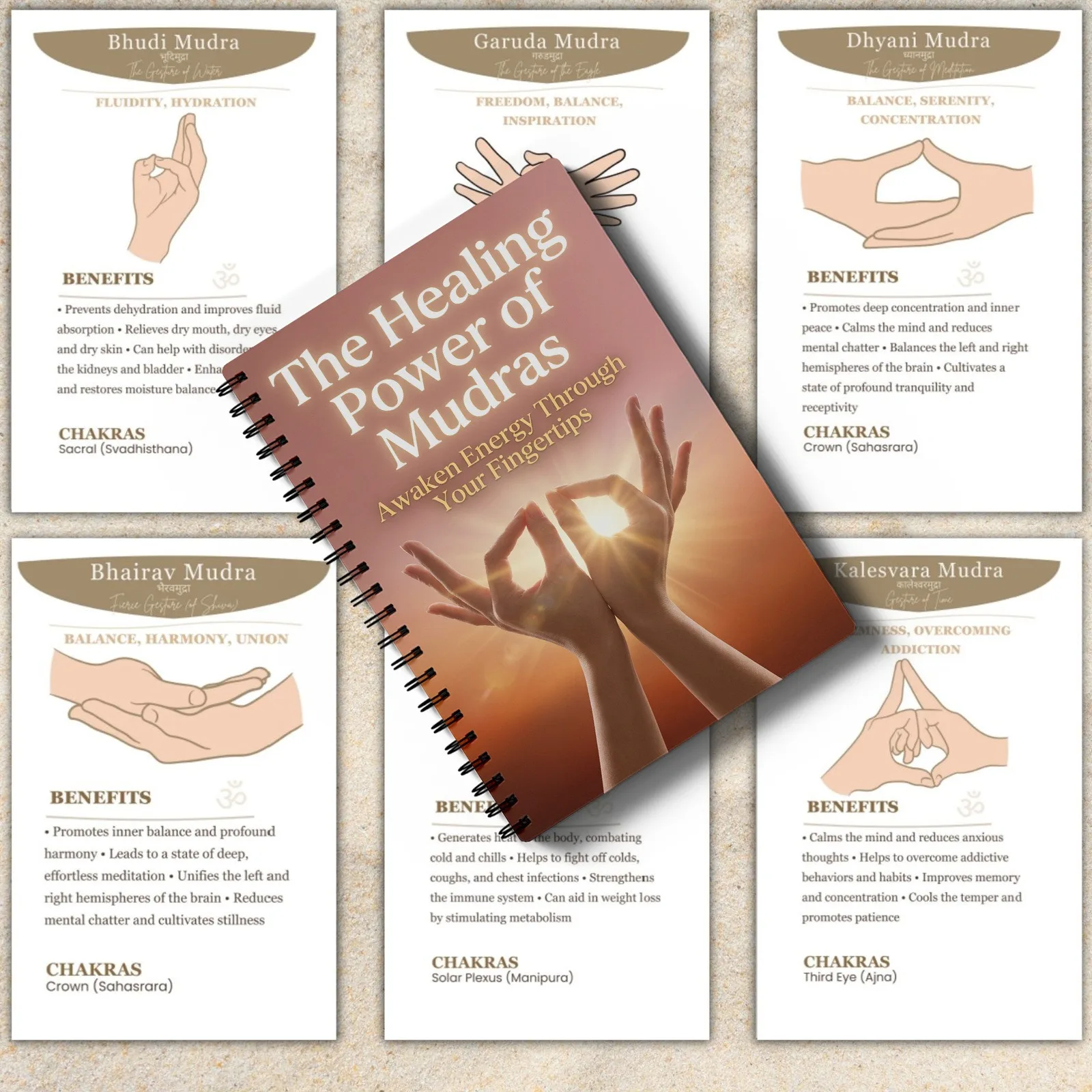Mudras Yoga Guide Book 5