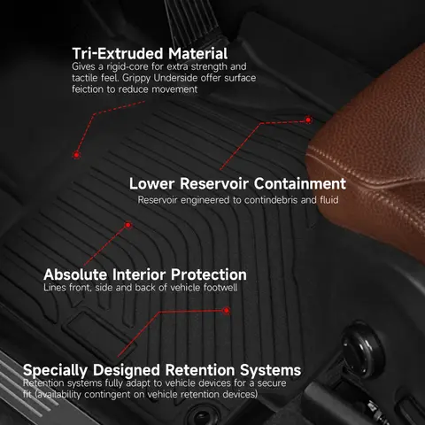 8 best sales bilmattor - №5